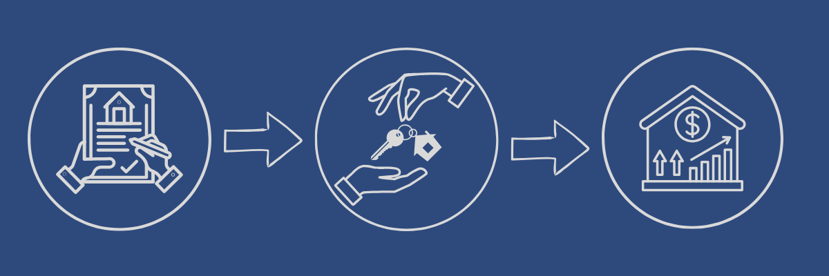 Self-Directed IRAs explained